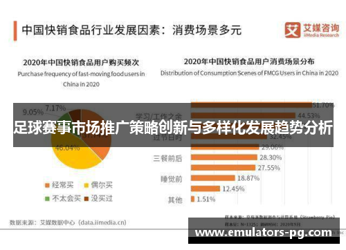 足球赛事市场推广策略创新与多样化发展趋势分析