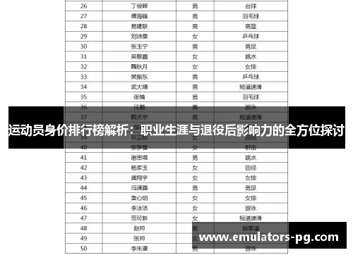 运动员身价排行榜解析：职业生涯与退役后影响力的全方位探讨